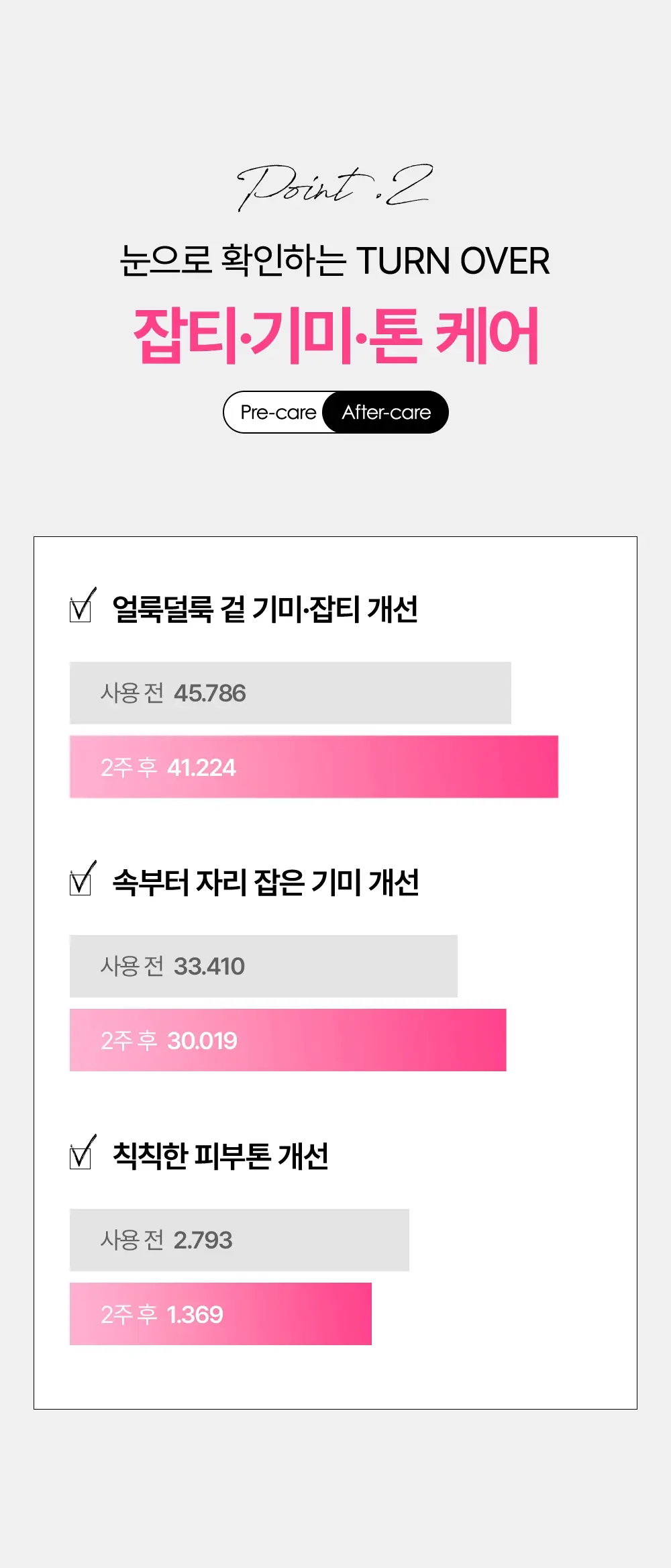 [잡티집착/화잘먹]SNP 글루타치온 PDRN 잡티 광채 밴딩 토너 패드 60매 상세페이지 17